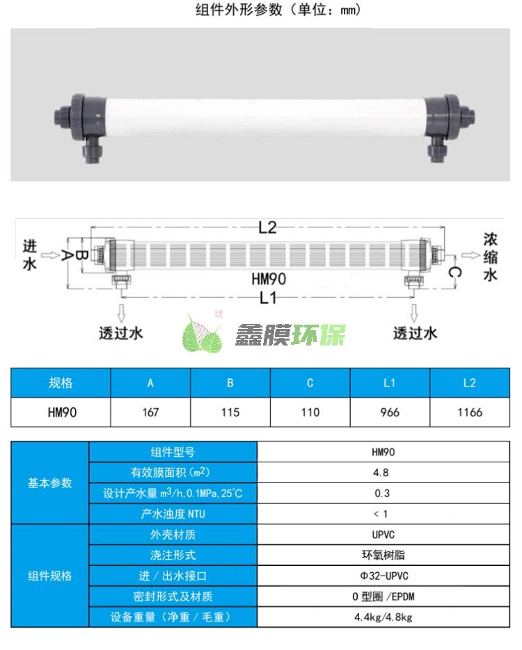 中空纖維超濾膜濾芯車(chē)用尿素提純專用電泳漆 (4)