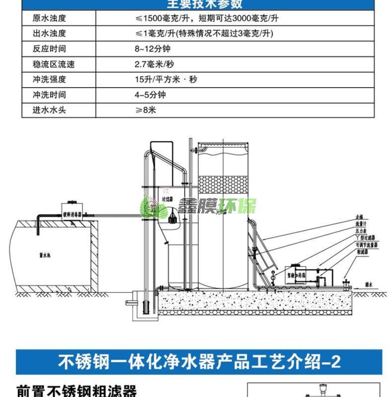 不銹鋼一體化高效凈水器 (7)